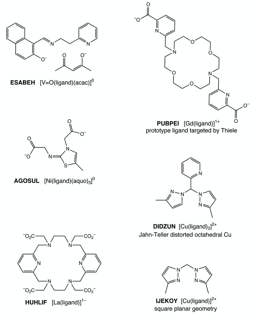 Metal Complexes 2